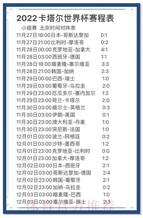 世界杯赛事结果深度预测与全面解析