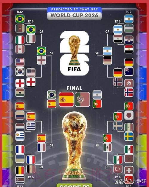 2026世界杯竞猜指南:小额下注技巧与实战经验分享 2026世界杯竞猜指南:小额下注技巧与实战经验分享