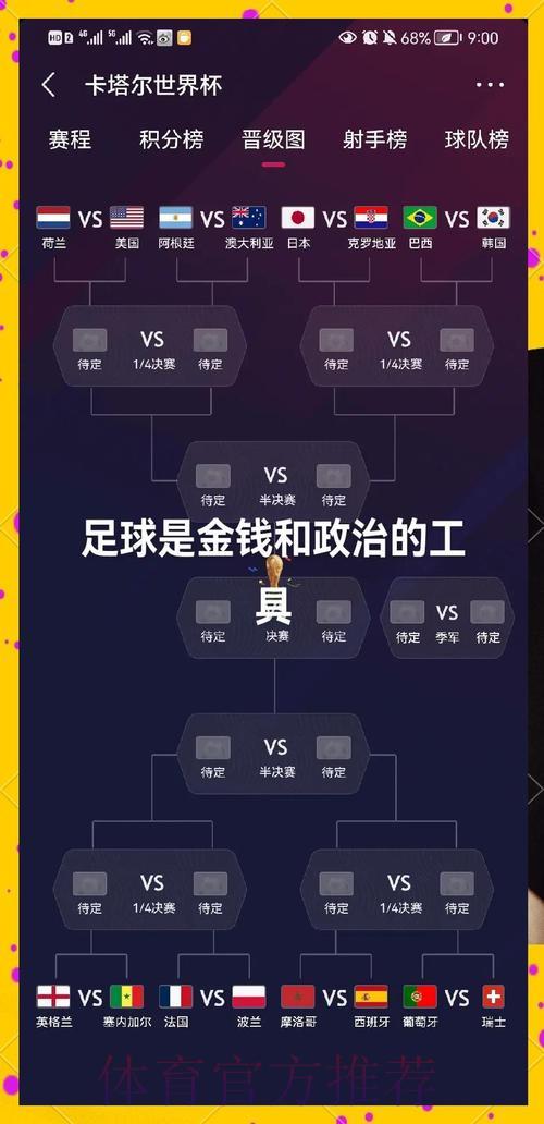 世界杯前瞻:攻守之间的战术较量 世界杯前瞻:攻守之间的战术较量