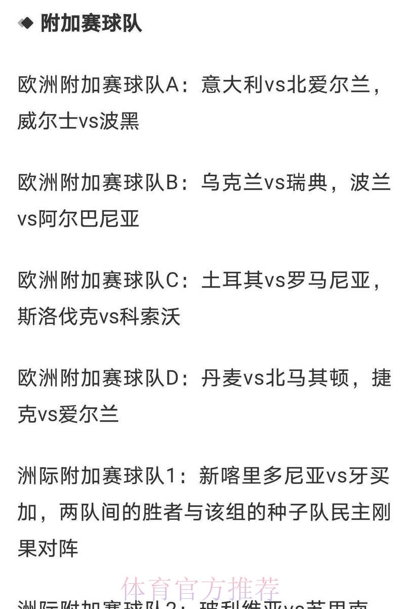 2026世界杯足球竞猜:最新实时数据与赔率全面解析 2026世界杯足球竞猜:最新实时数据与赔率全面解析