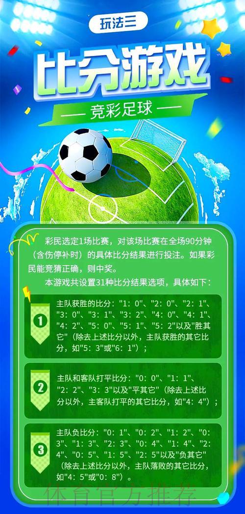 足球赛事竞猜:多维度解析助力持续盈利策略 足球赛事竞猜:多维度解析助力持续盈利策略