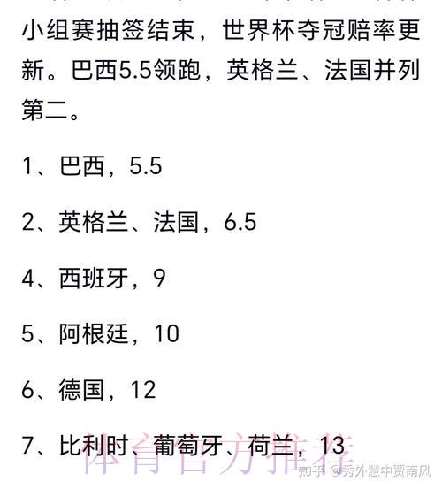 深度解析：如何科学预测2026年世界杯冠军