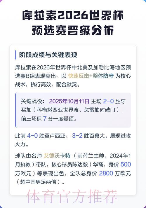 2026世界杯预选赛竞猜分析与投注指南