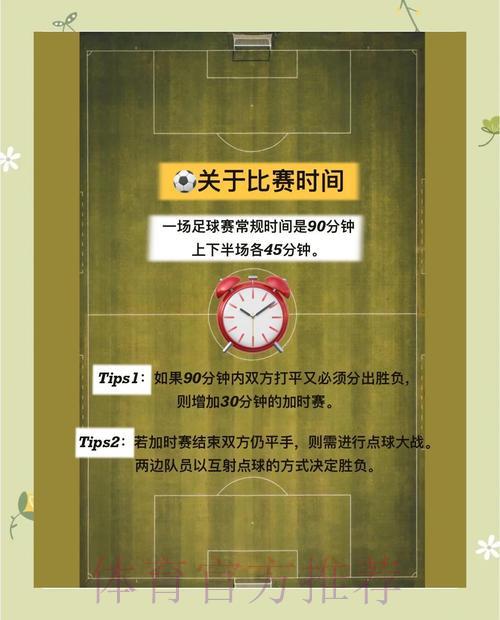 世界杯竞猜完全指南:新手必备入门攻略 世界杯竞猜完全指南:新手必备入门攻略