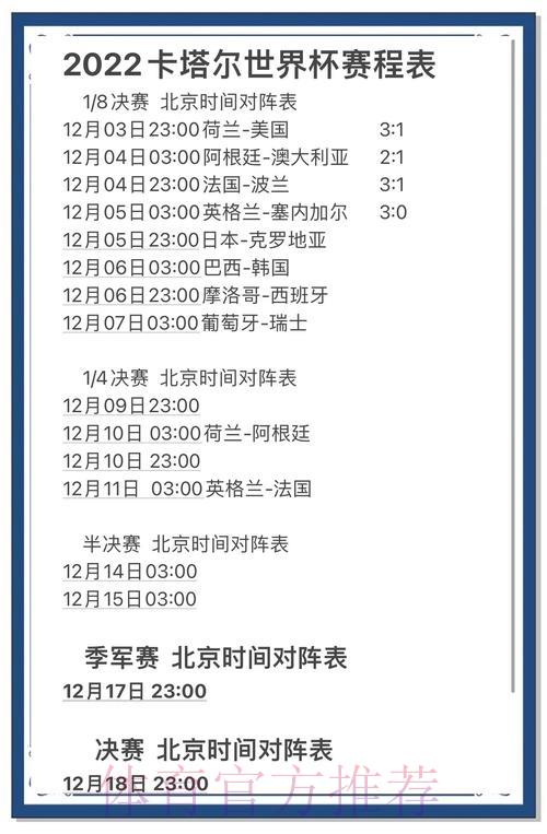 深度剖析世界杯赛事比分趋势与前瞻预测