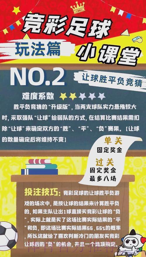 世界杯竞猜指南：掌握理性投注技巧，避免盲目跟风