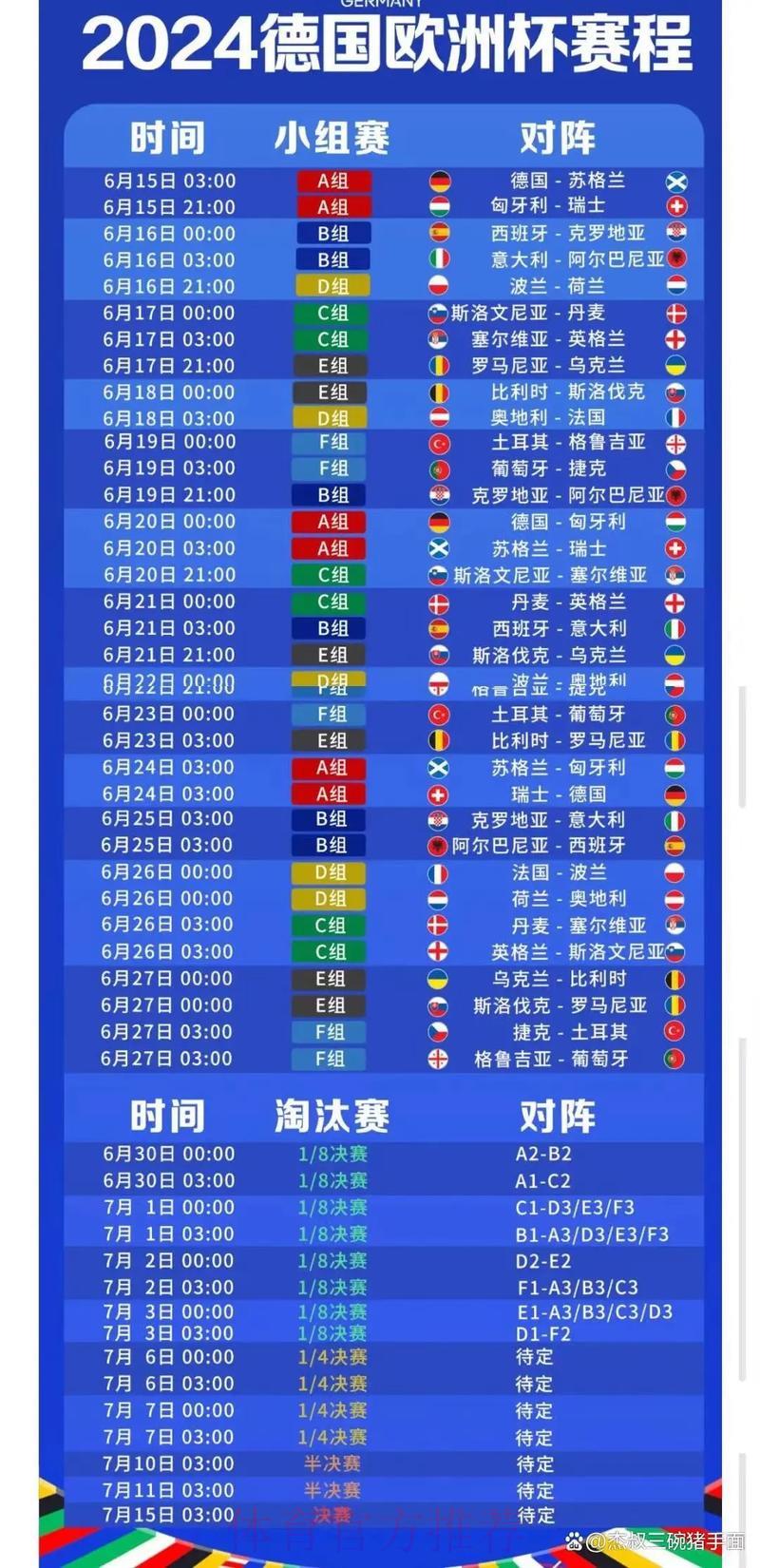 高清世界杯实时比分查询入口