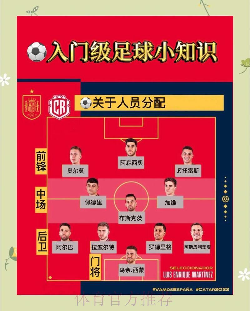 世界杯竞猜全攻略:核心策略与实战技巧深度解析 世界杯竞猜全攻略:核心策略与实战技巧深度解析