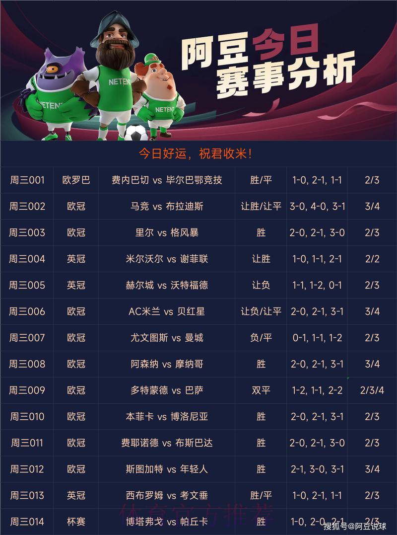世界杯竞猜官方平台权威推荐 世界杯竞猜官方平台权威推荐