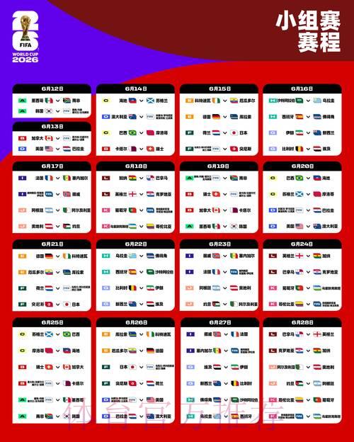 2026世界杯赛程与实时比分App下载完整指南 2026世界杯赛程与实时比分App下载完整指南