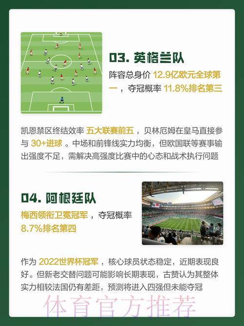 2026世界杯竞猜高清全站深度解析与预测指南