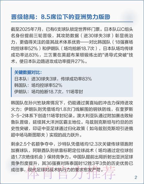 世界杯预选赛强队争夺战深度解析
