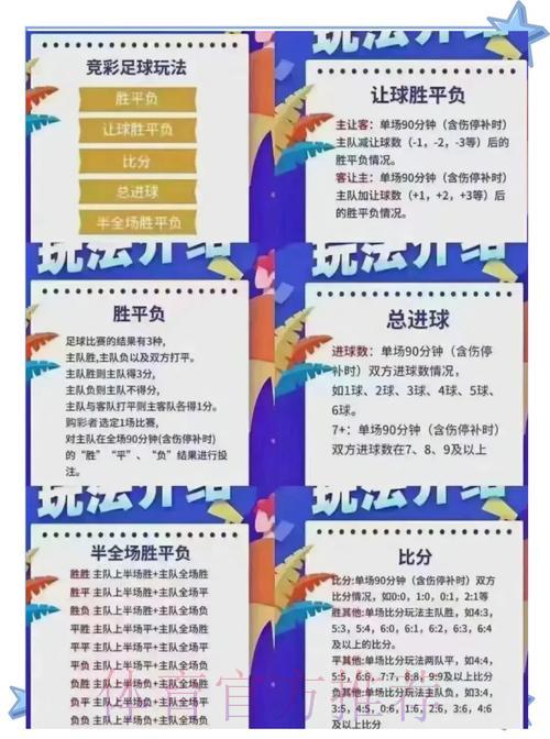 世界杯竞猜平台:预测赛果,赢取丰厚奖励 世界杯竞猜平台:预测赛果,赢取丰厚奖励