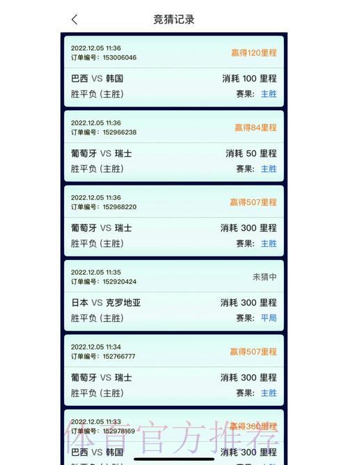 获取世界杯赛事竞猜应用,尽情体验预测比赛的无限乐趣 获取世界杯赛事竞猜应用,尽情体验预测比赛的无限乐趣