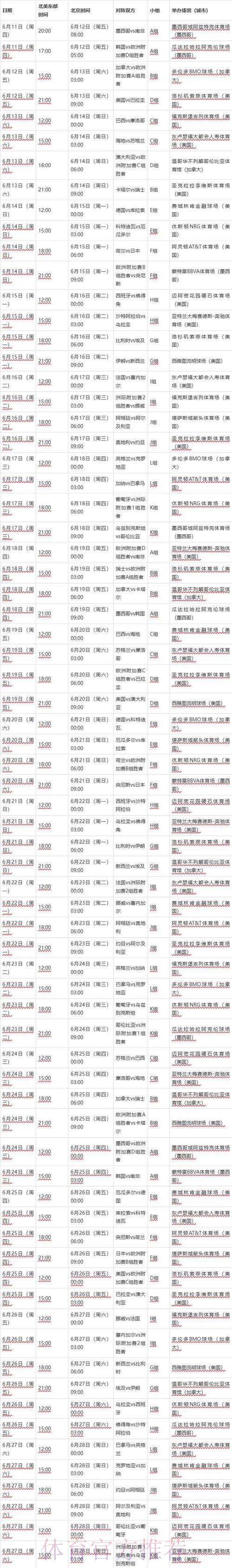 世界杯最新战报:精彩赛程与实时比分全记录 世界杯最新战报:精彩赛程与实时比分全记录