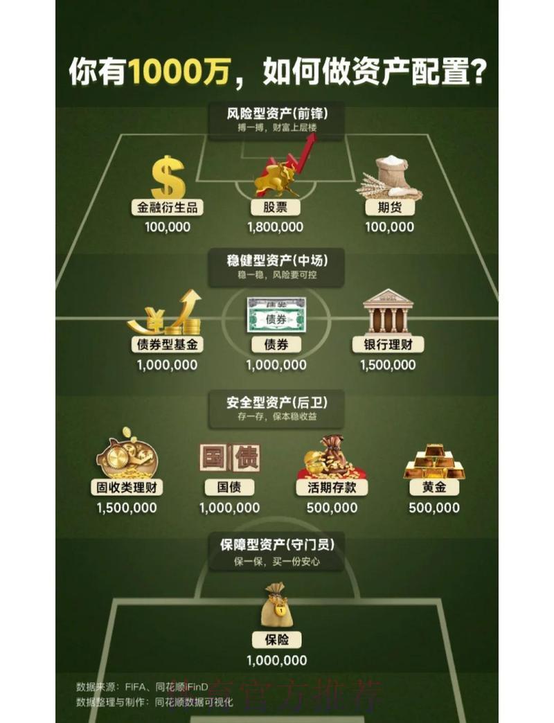 世界杯投注资金规划与风险管理 世界杯投注资金规划与风险管理