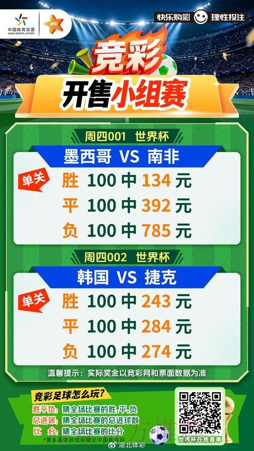 世界杯竞猜官方注册通道