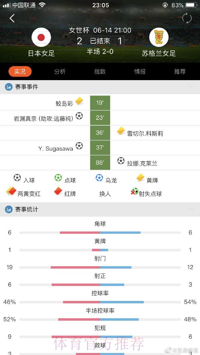 世界杯滚球手机官方下载平台全面解读 世界杯滚球手机官方下载平台全面解读