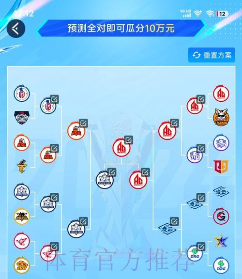 世界杯竞猜指南：教你如何精准预测赢家