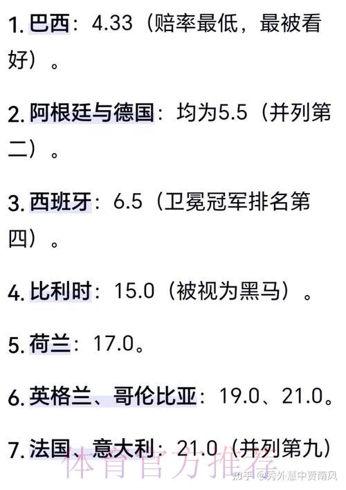 2026世界杯冠军预测：最佳投注时机与制胜策略解析