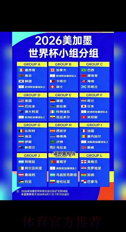 2026年世界杯完整赛程安排与深度解读