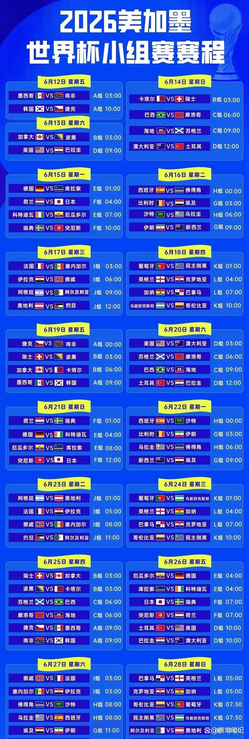 2026年世界杯完整赛程安排与深度解读
