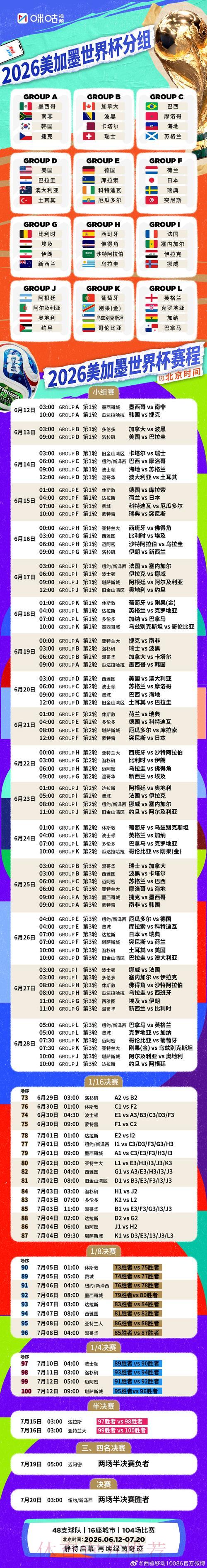 2026年世界杯完整赛程安排与深度解读
